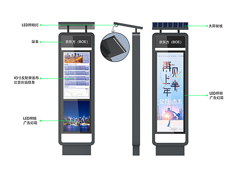 ����վ��